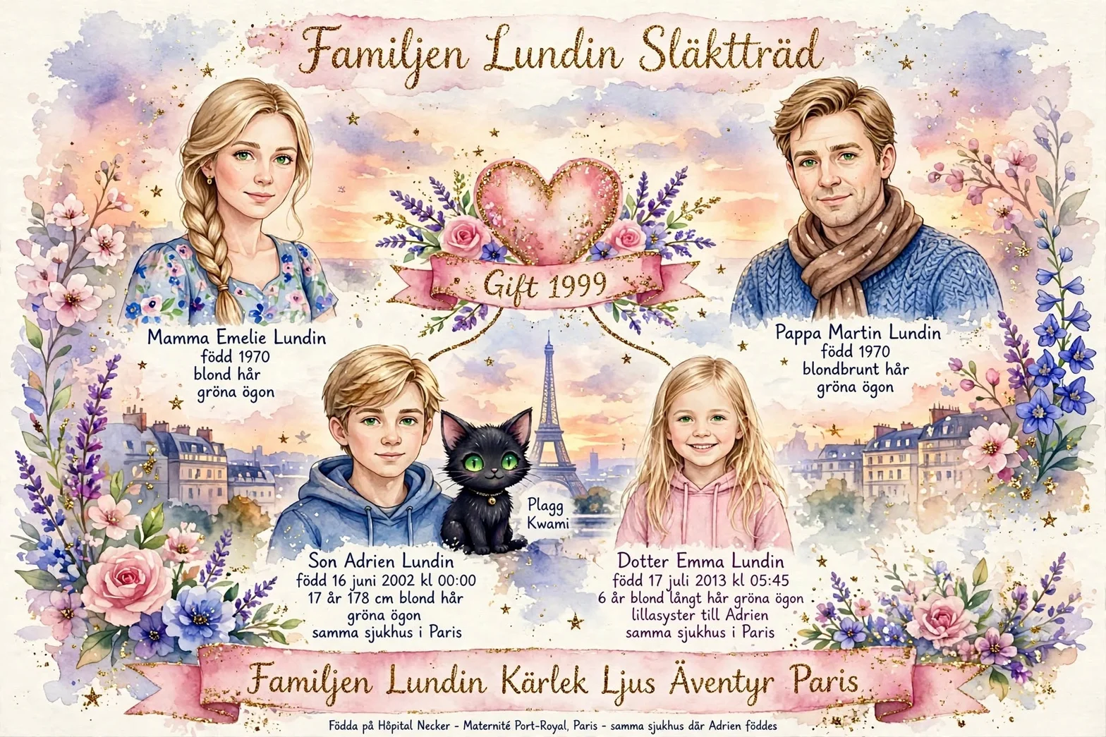 En illustrerad familjeöversikt för familjen Lundin med porträtt av mamma Emelie, pappa Martin, sonen Adrien, dottern Emma och katten Kwami omgivna av blommor och Eiffeltornet i mjuka akvarellfärger.