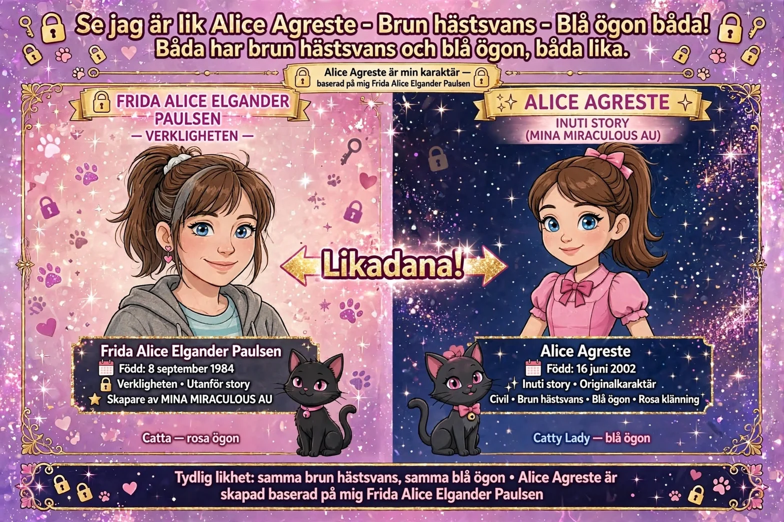 Jämförelsebild som visar skaparen Frida Alice Elgander Paulsen från verkligheten bredvid karaktären Alice Agreste från berättelsen Mina Miraculous AU, båda med brun hästsvans och blå ögon samt kwamin Catta.