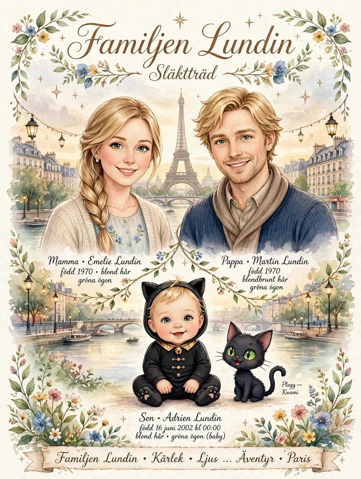Ett målat släktporträtt av familjen Lundin, med föräldrarna, deras lille son och familjens svarta katt framför en parisisk stadsbakgrund med blommor och dekorativa detaljer.