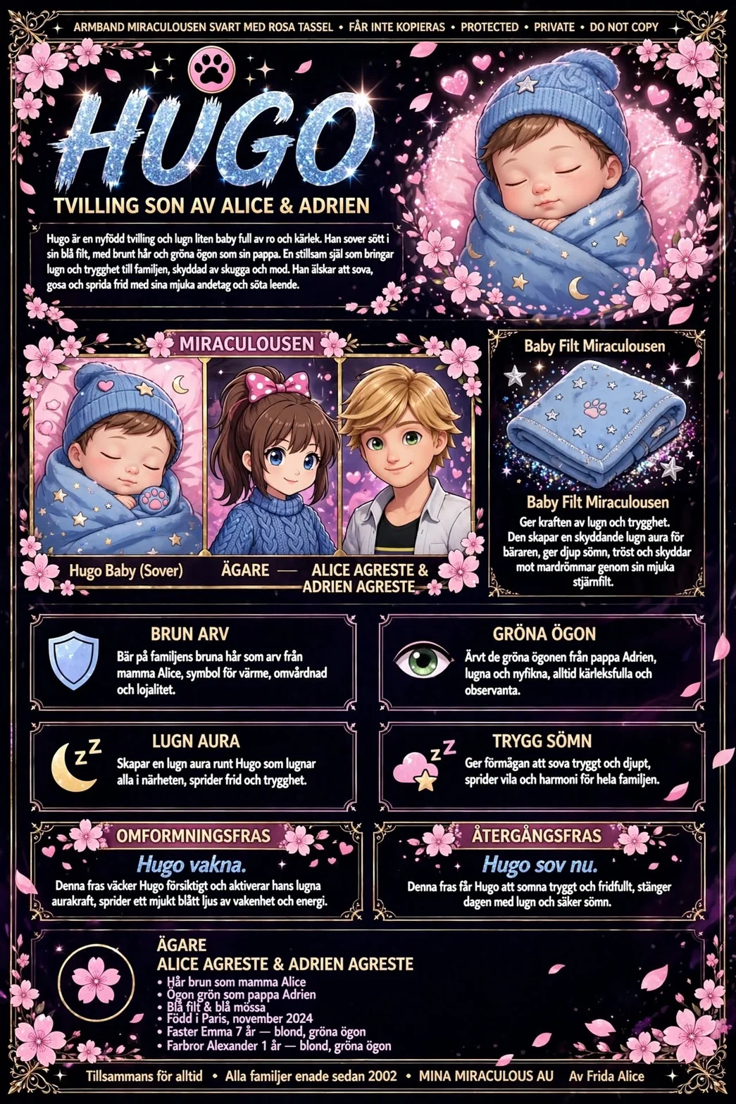 Illustrerad informationsposter för Hugo med babyfilten Miraculösen, egenskaper, magiska fraser för förvandling samt föräldrarna Alice och Adrien.