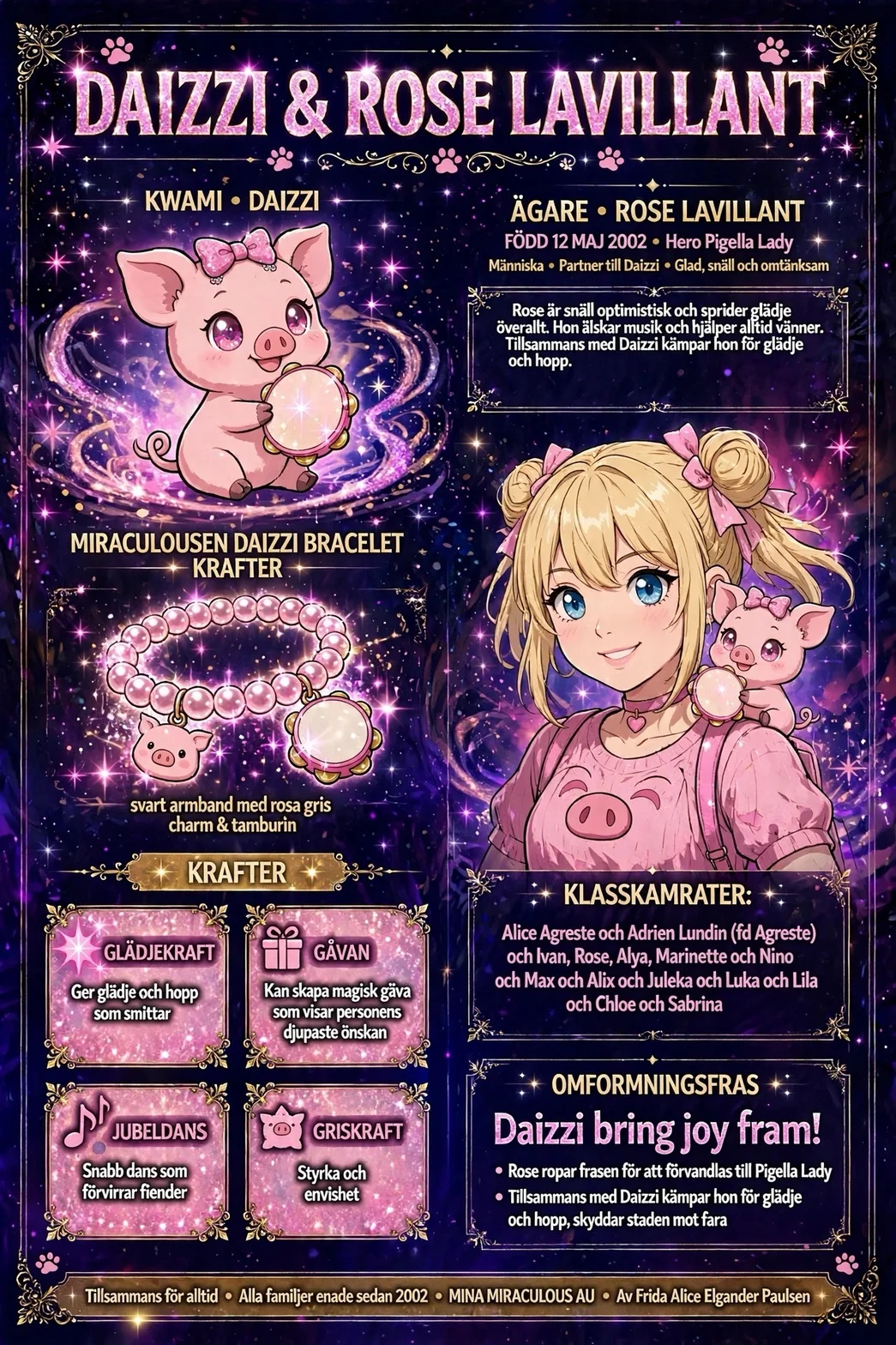 Illustrerad karaktärsaffisch för Daizzi och Rose Lavillant med deras krafter, Miraculous-armband, omvandlingsfras och klasskamrater i Mina Miraculous AU.